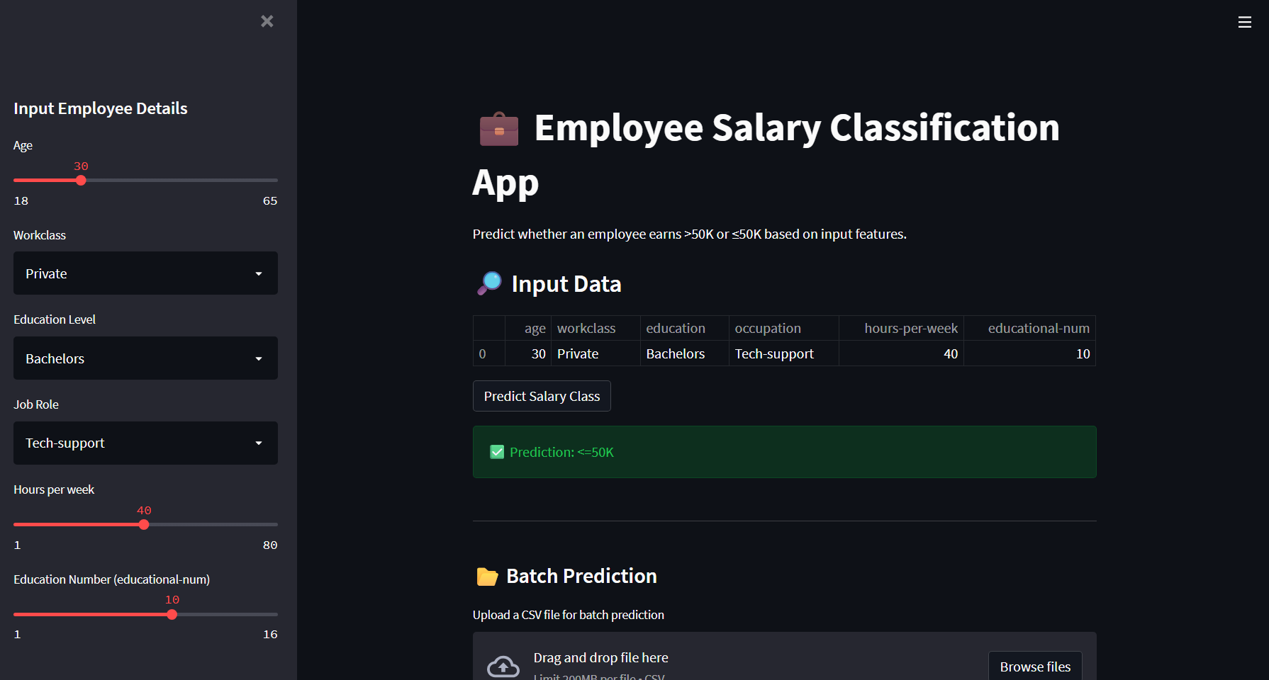 Know Your Salary Project